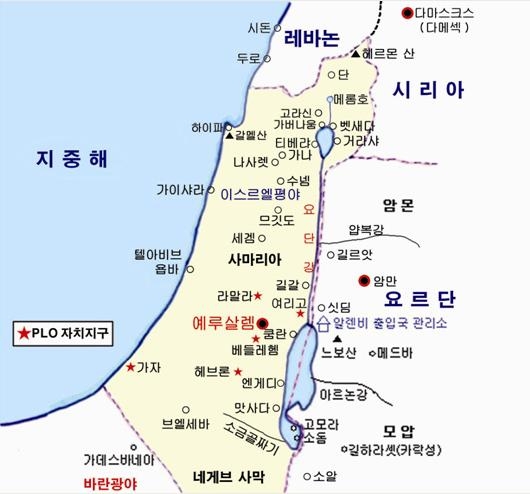 오른쪽